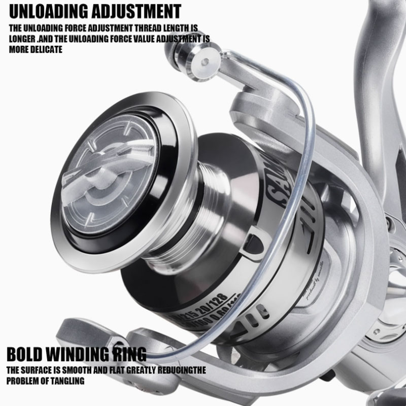2026 Neue Spinnrolle 1000 2000 – Trolling Reel Bewertung und Preis